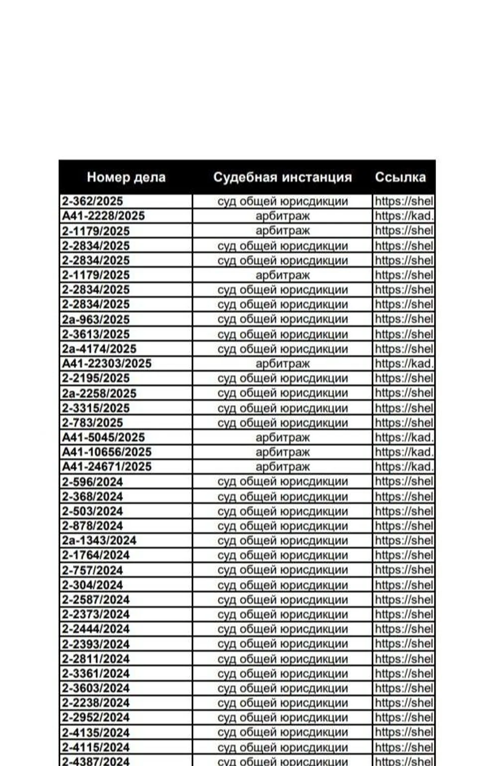мой судебный опыт,
ссылка для ознакомления☟
